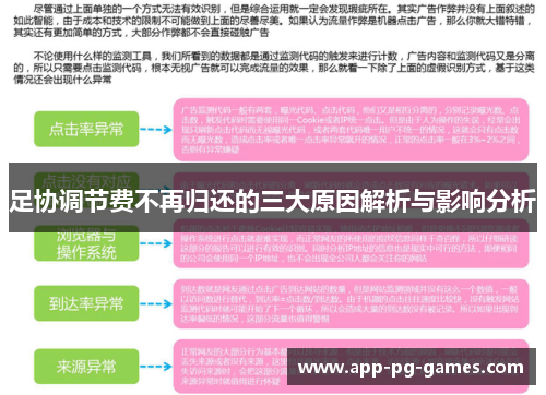 足协调节费不再归还的三大原因解析与影响分析